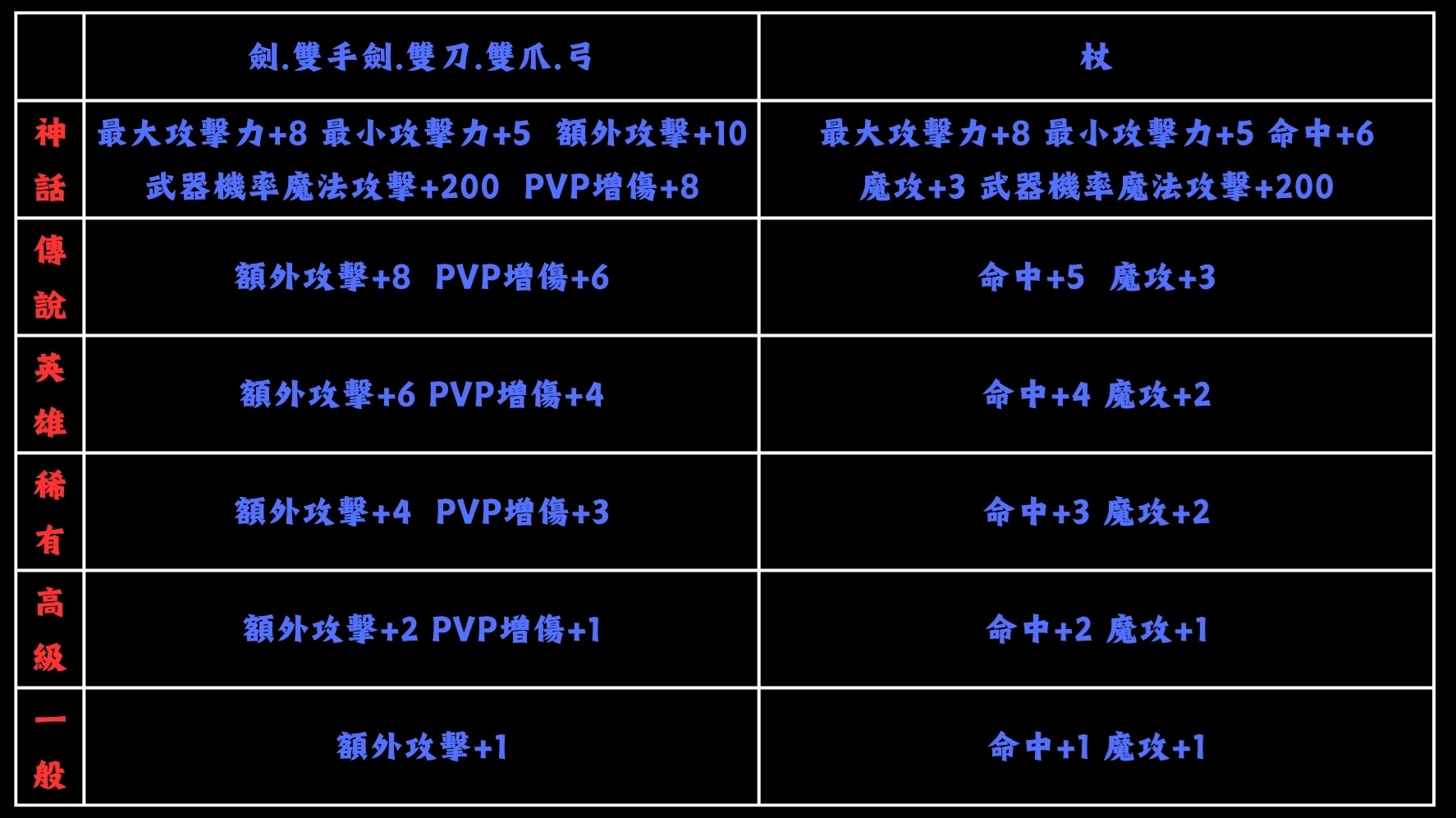 重鑄.jpg