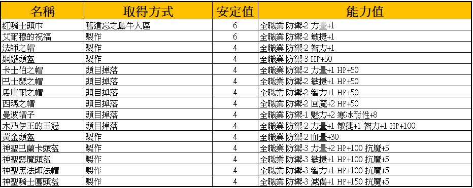 防具.jpg