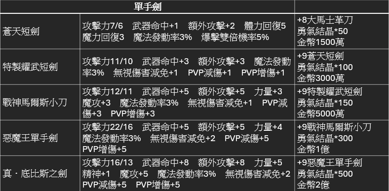 單手劍.png